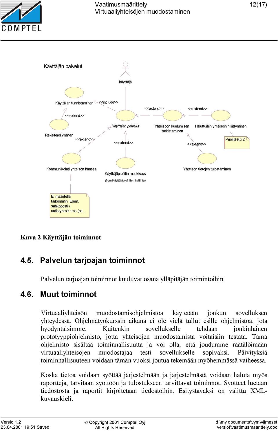 .. Kuva 2 Käyttäjän toiminnot 4.5. Palvelun tarjoajan toiminnot Palvelun tarjoajan toiminnot kuuluvat osana ylläpitäjän toimintoihin. 4.6.