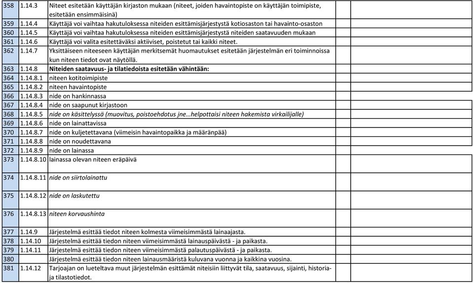 363 1.14.8 Niteiden saatavuus- ja tilatiedoista esitetään vähintään: 364 1.14.8.1 niteen kotitoimipiste 365 1.14.8.2 niteen havaintopiste 366 1.14.8.3 nide on hankinnassa 367 1.14.8.4 nide on saapunut kirjastoon 368 1.