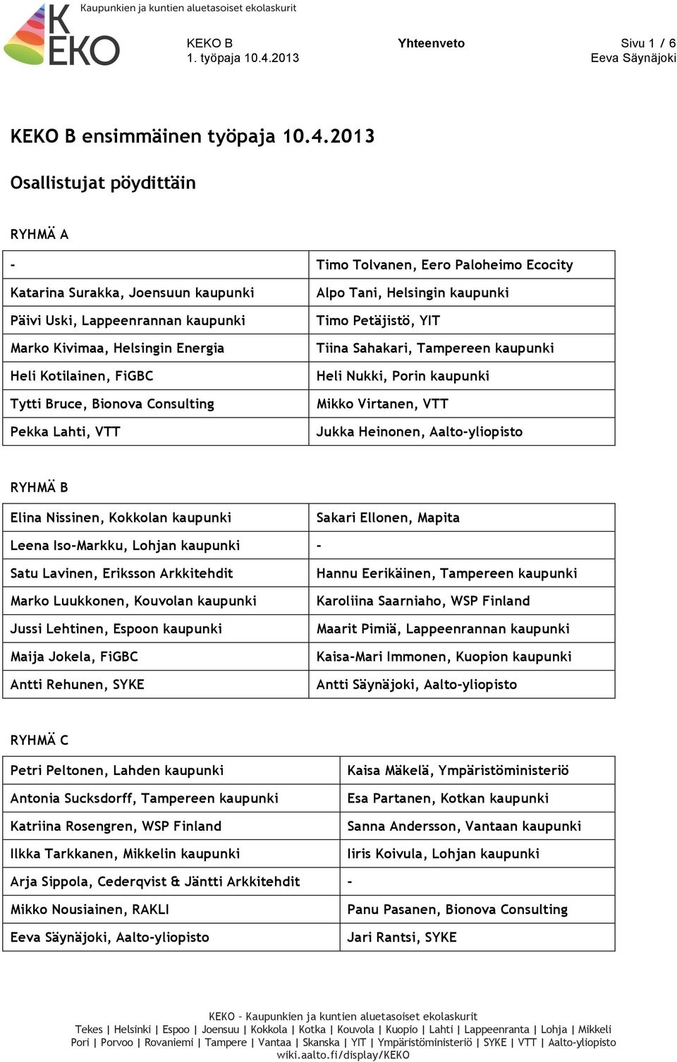 Marko Kivimaa, Helsingin Energia Tiina Sahakari, Tampereen kaupunki Heli Kotilainen, FiGBC Heli Nukki, Porin kaupunki Tytti Bruce, Bionova Consulting Mikko Virtanen, VTT Pekka Lahti, VTT Jukka