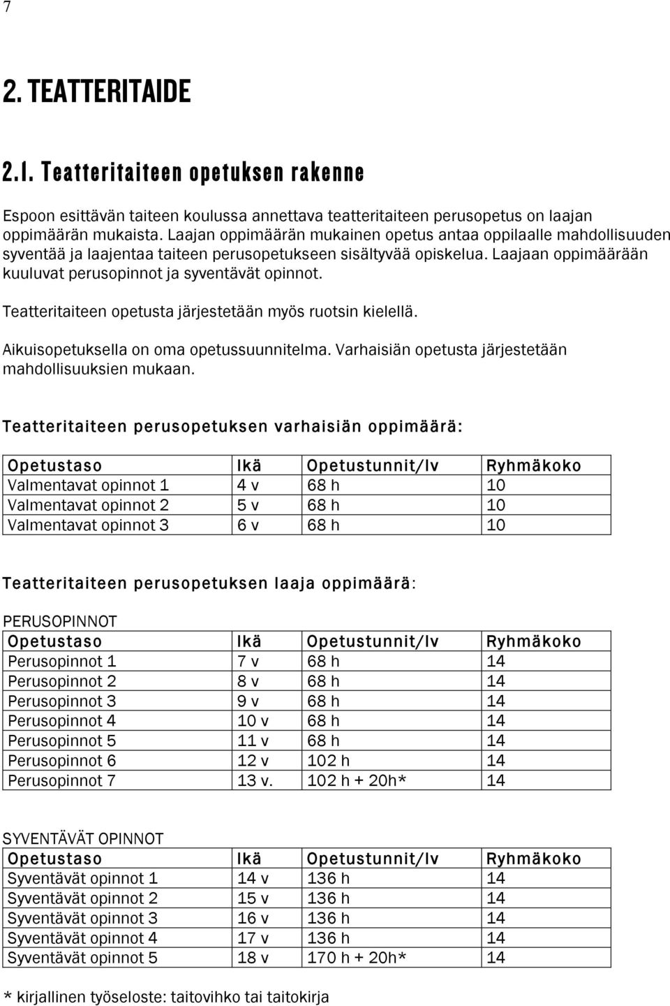 Teatteritaiteen opetusta järjestetään myös ruotsin kielellä. Aikuisopetuksella on oma opetussuunnitelma. Varhaisiän opetusta järjestetään mahdollisuuksien mukaan.