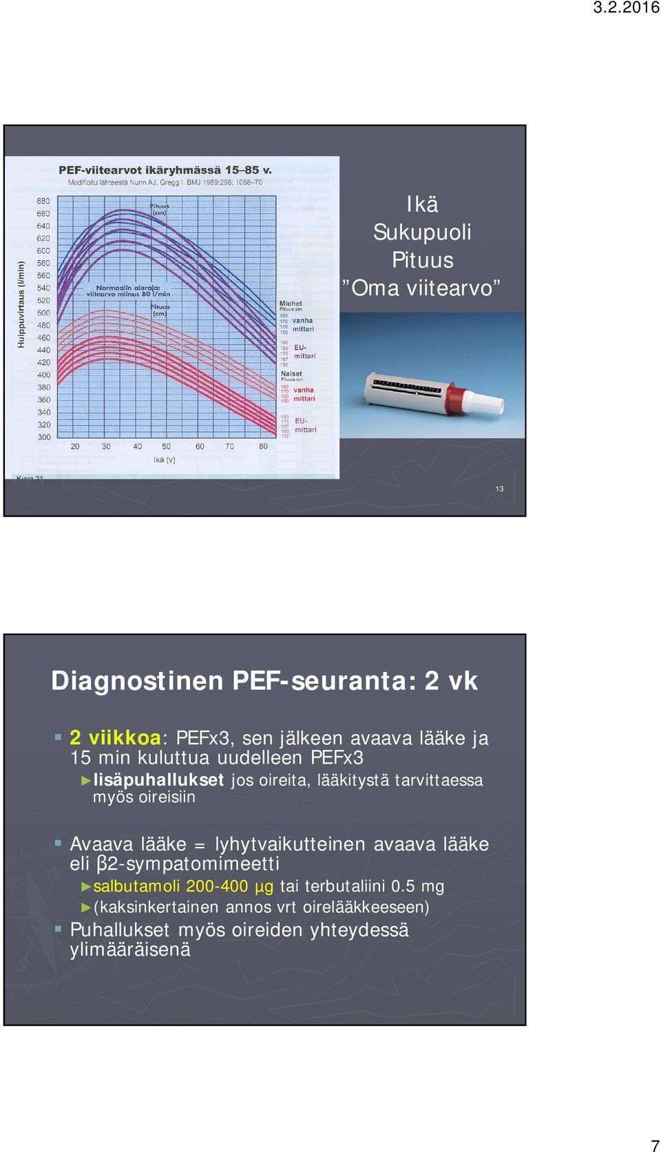 oireisiin Avaava lääke = lyhytvaikutteinen avaava lääke eli β2-sympatomimeetti salbutamoli 200-400 µg tai