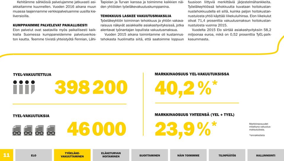 Teemme tiivistä yhteistyötä Fennian, Lähi- Tapiolan ja Turvan kanssa ja toimimme kaikkien näiden yhtiöiden työeläkevakuutuskumppanina.