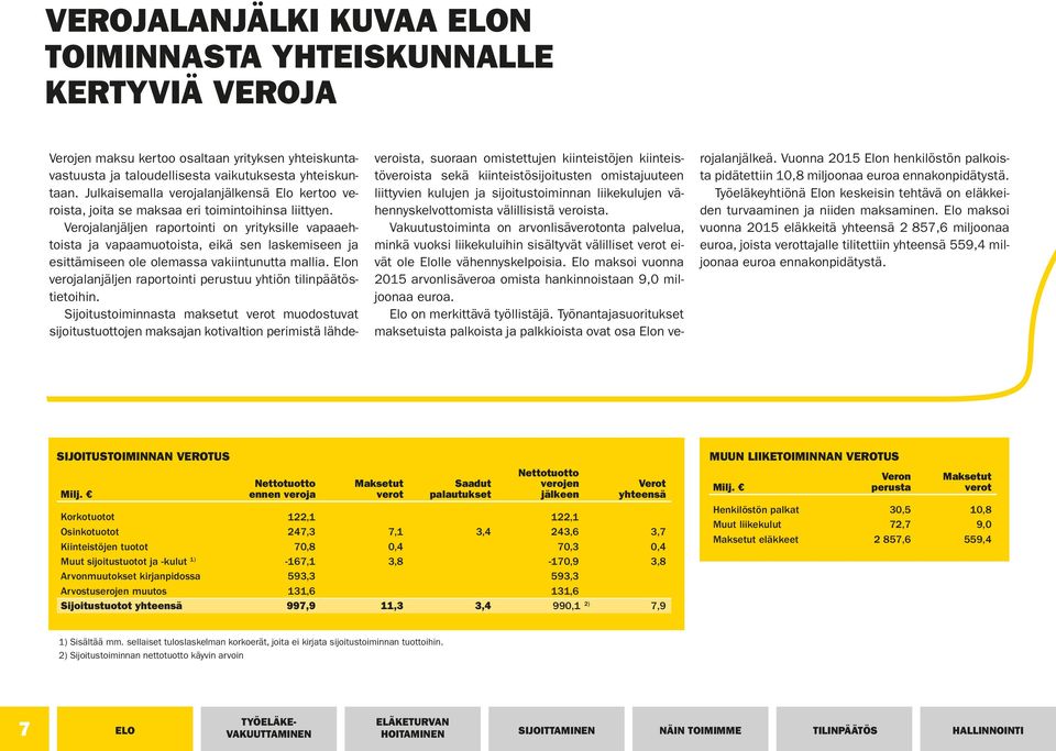 Verojalanjäljen raportointi on yrityksille vapaaehtoista ja vapaamuotoista, eikä sen laskemiseen ja esittämiseen ole olemassa vakiintunutta mallia.