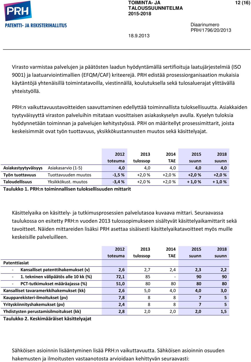 PRH:n vaikuttavuustavoitteiden saavuttaminen edellyttää toiminnallista tuloksellisuutta. Asiakkaiden tyytyväisyyttä viraston palveluihin mitataan vuosittaisen asiakaskyselyn avulla.