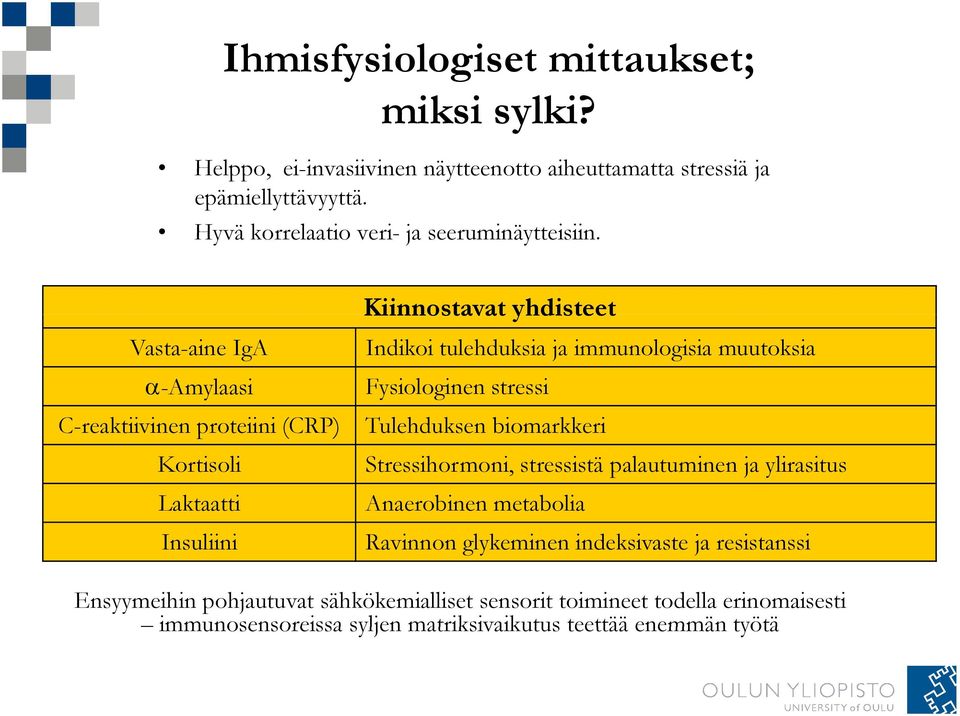 Kiinnostavat yhdisteet Vasta-aine IgA α-amylaasi Indikoi tulehduksia ja immunologisia muutoksia Fysiologinen stressi C-reaktiivinen kii i proteiini i(crp) Tlhdk