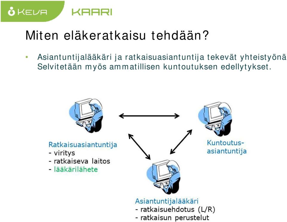 ratkaisuasiantuntija tekevät