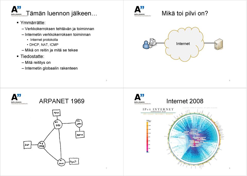 Mikä on reitin ja mitä se tekee Tiedostatte: Mitä reititys on Internetin