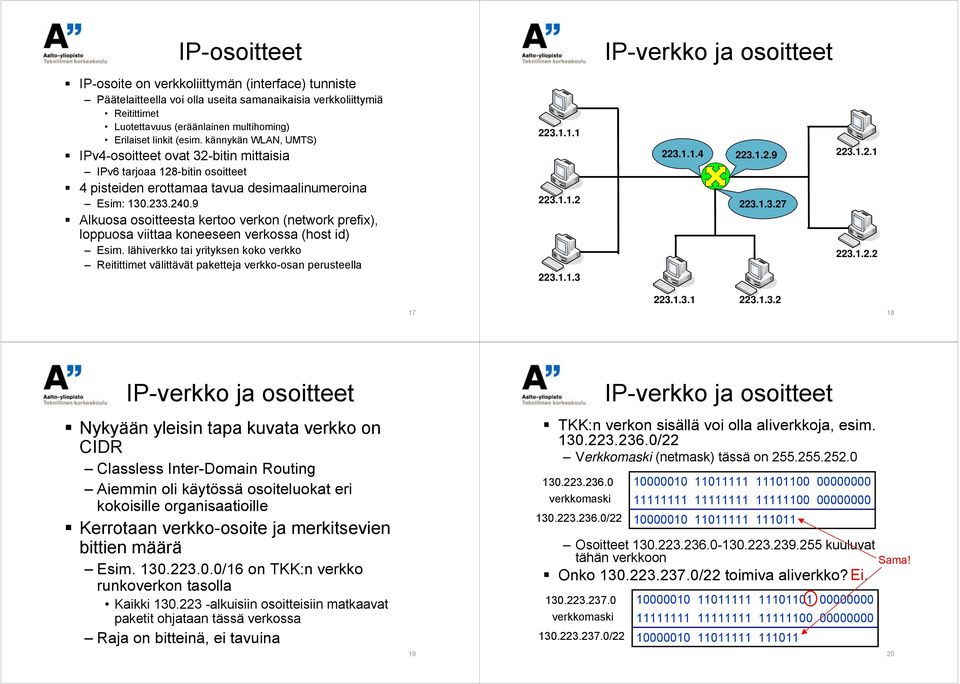 9 Alkuosa osoitteesta kertoo verkon (network prefix), loppuosa viittaa koneeseen verkossa (host id) Esim.