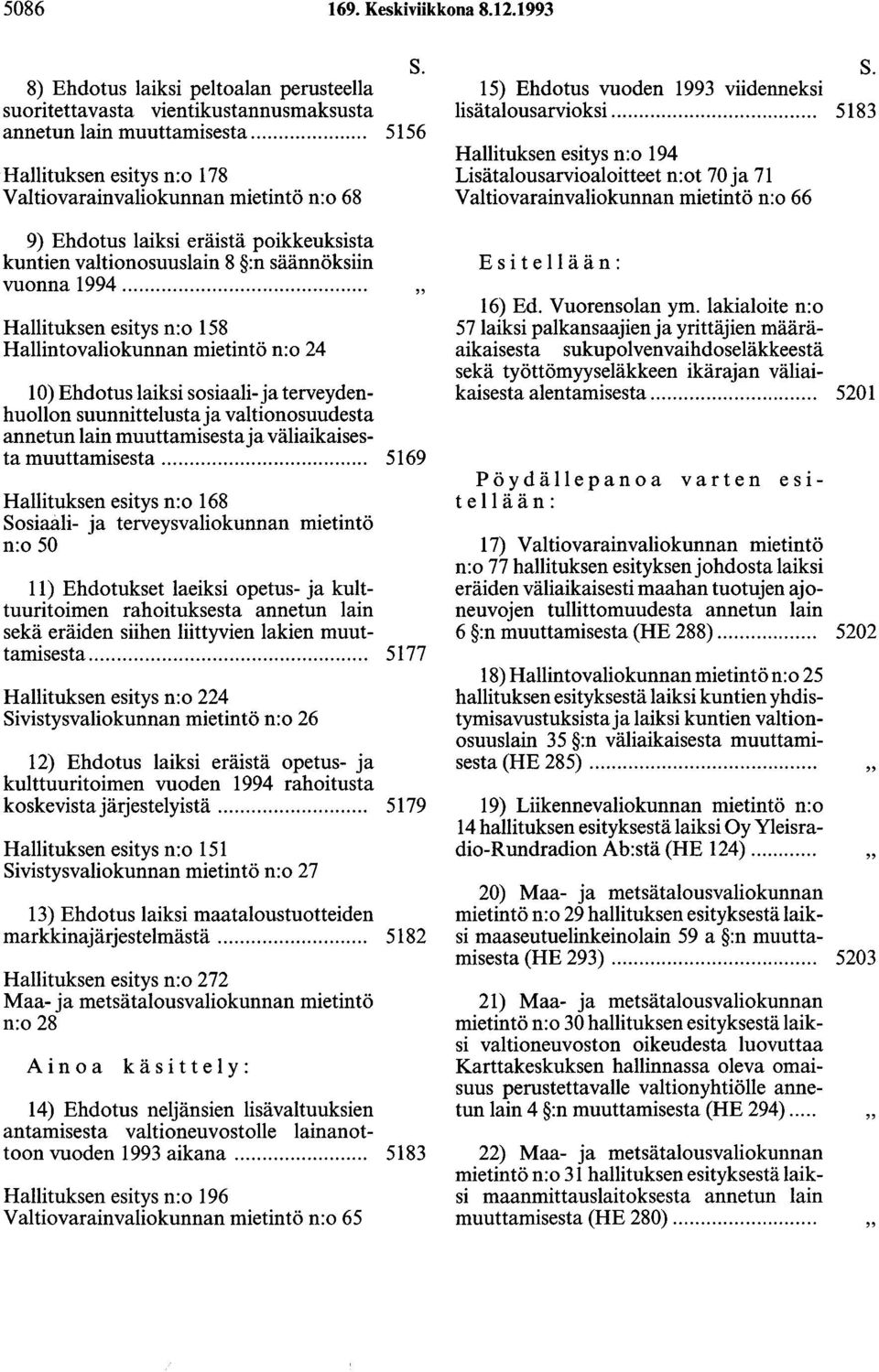 ... Hallituksen esitys n:o 158 Hallintovaliokunnan mietintö n:o 24 10) Ehdotus laiksi sosiaali-ja terveydenhuollon suunnittelusta ja valtionosuudesta annetun lain muuttamisesta ja väliaikaisesta