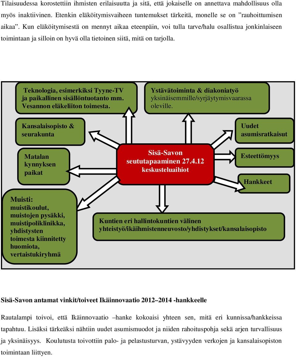 Kun eläköitymisestä on mennyt aikaa eteenpäin, voi tulla tarve/halu osallistua jonkinlaiseen toimintaan ja silloin on hyvä olla tietoinen siitä, mitä on tarjolla.