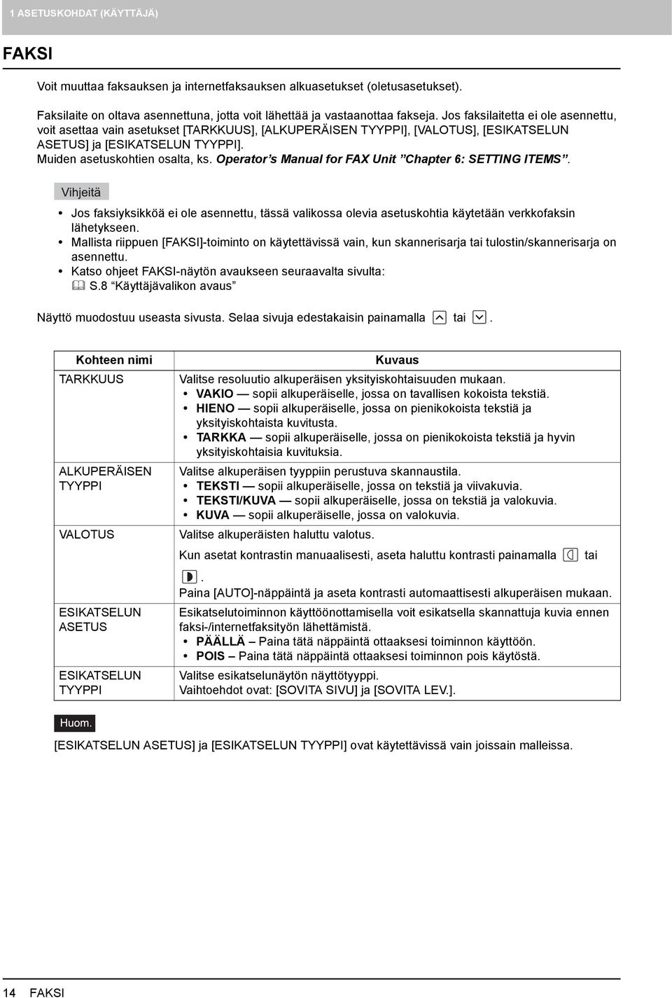 Operator s Manual for FAX Unit Chapter 6: SETTING ITEMS. Jos faksiyksikköä ei ole asennettu, tässä valikossa olevia asetuskohtia käytetään verkkofaksin lähetykseen.