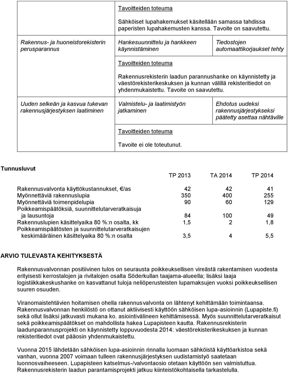 väestörekisterikeskuksen ja kunnan välillä rekisteritiedot on yhdenmukaistettu. Tavoite on saavutettu.