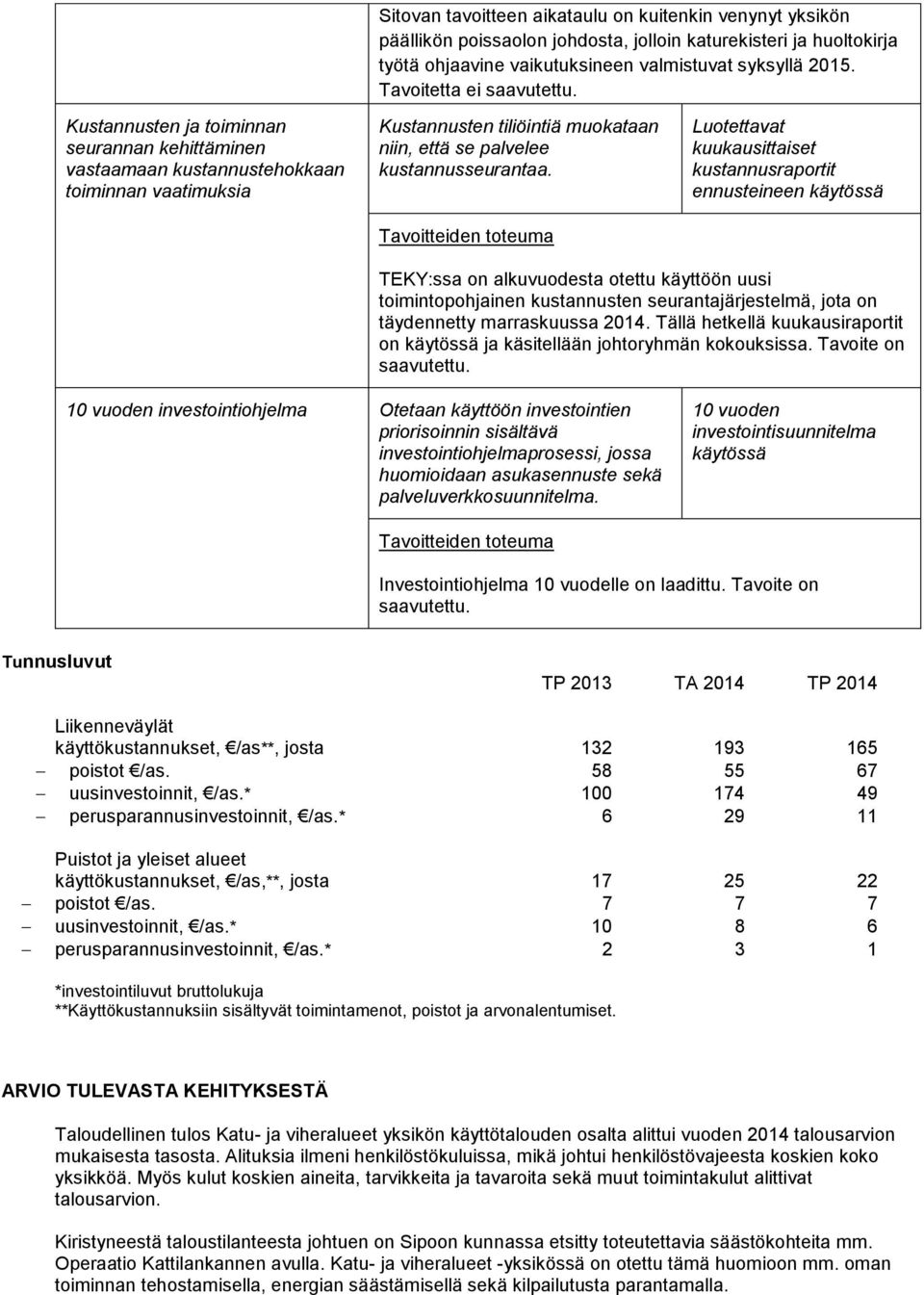 Kustannusten ja toiminnan seurannan kehittäminen vastaamaan kustannustehokkaan toiminnan vaatimuksia Kustannusten tiliöintiä muokataan niin, että se palvelee kustannusseurantaa.