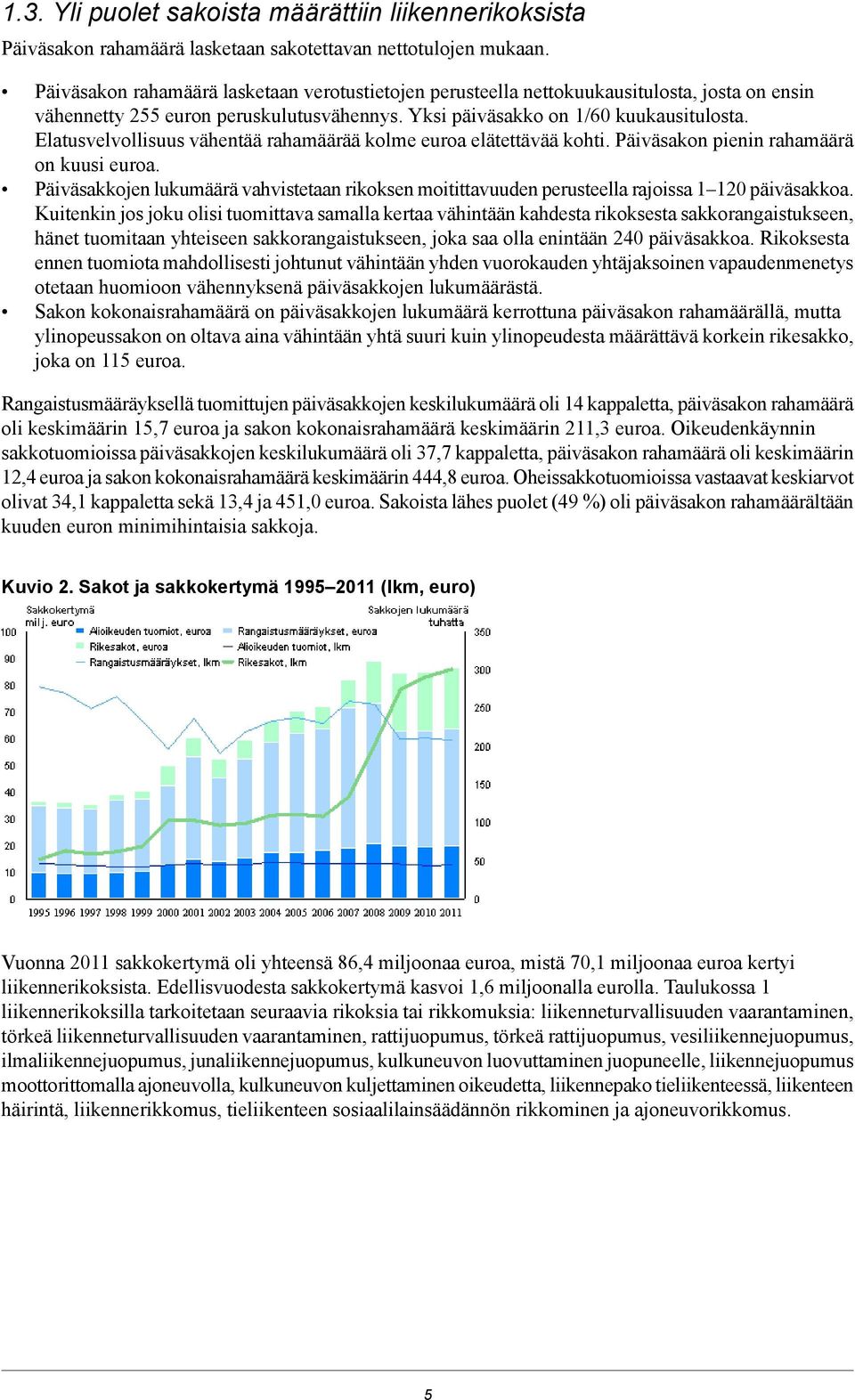 kuusi euroa Päiväsakkojen lukumäärä vahvistetaan rikoksen moitittavuuden perusteella rajoissa 1120 päiväsakkoa Kuitenkin jos joku olisi tuomittava samalla kertaa vähintään kahdesta rikoksesta