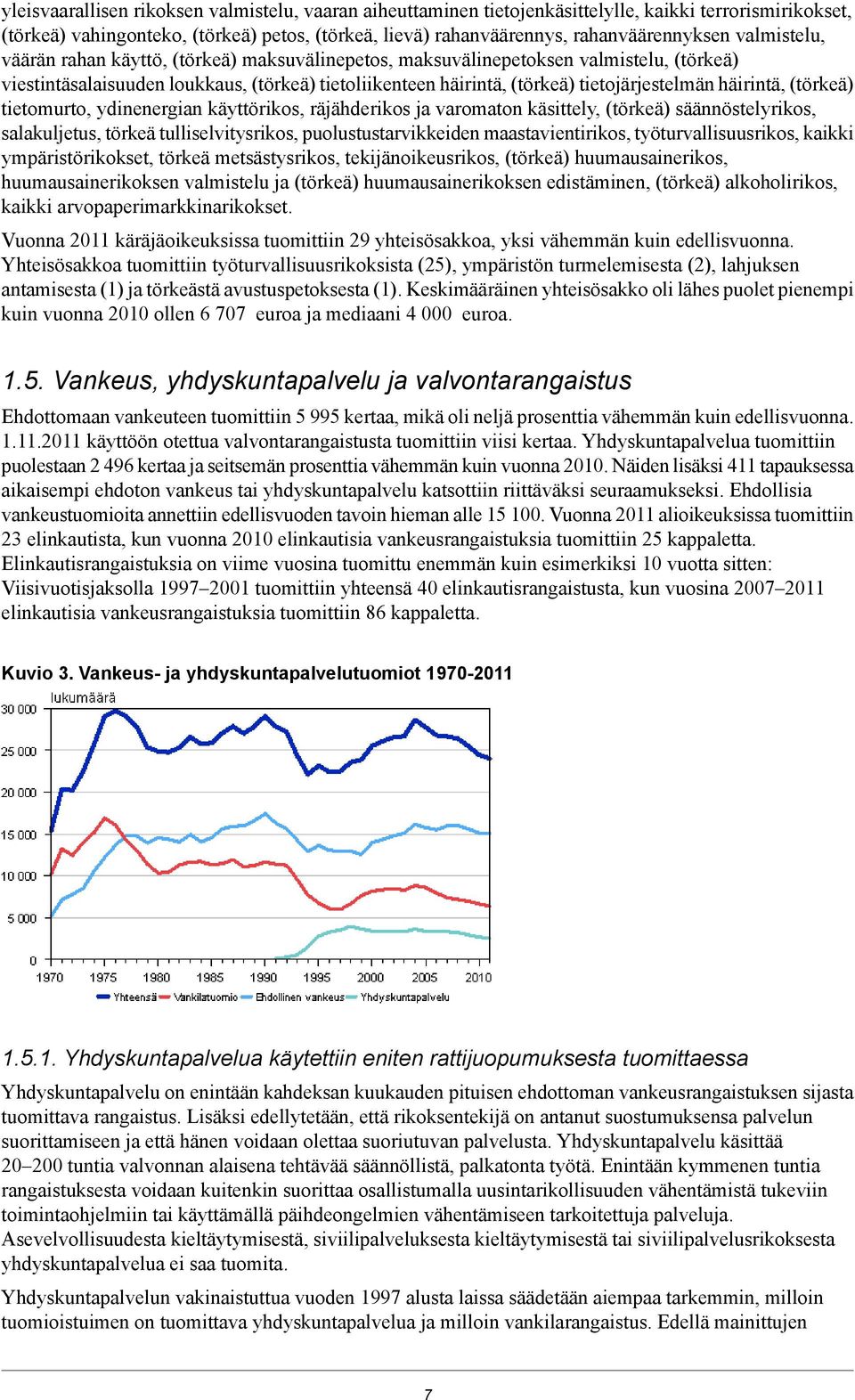 häirintä, (törkeä) tietomurto, ydinenergian käyttörikos, räjähderikos ja varomaton käsittely, (törkeä) säännöstelyrikos, salakuljetus, törkeä tulliselvitysrikos, puolustustarvikkeiden