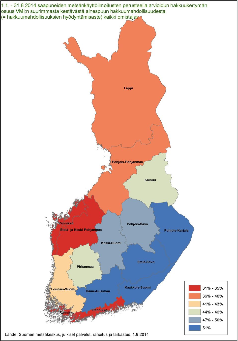 hakkuukertymän osuus VMI:n suurimmasta kestävästä ainespuun