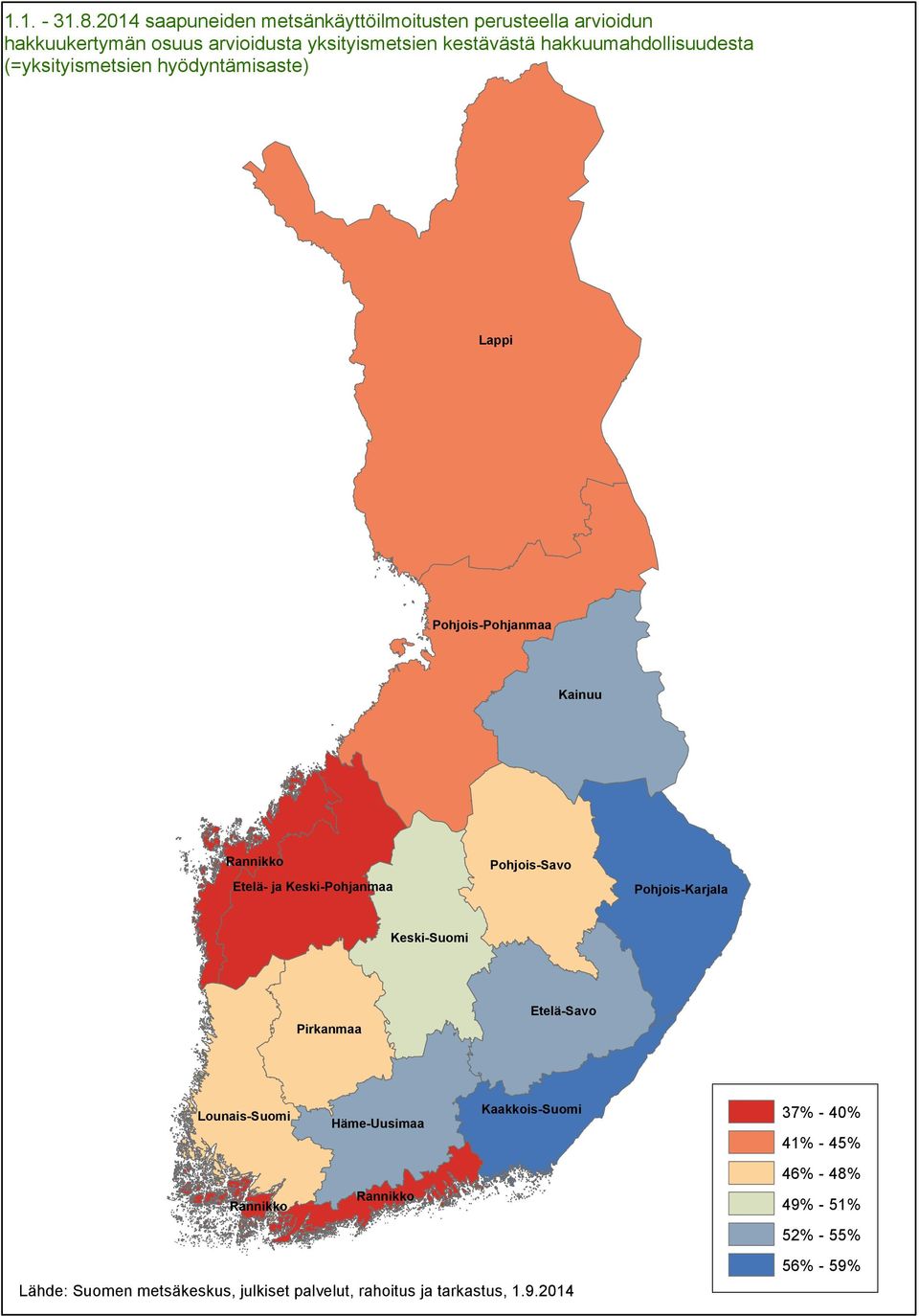 hakkuukertymän osuus arvioidusta yksityismetsien kestävästä