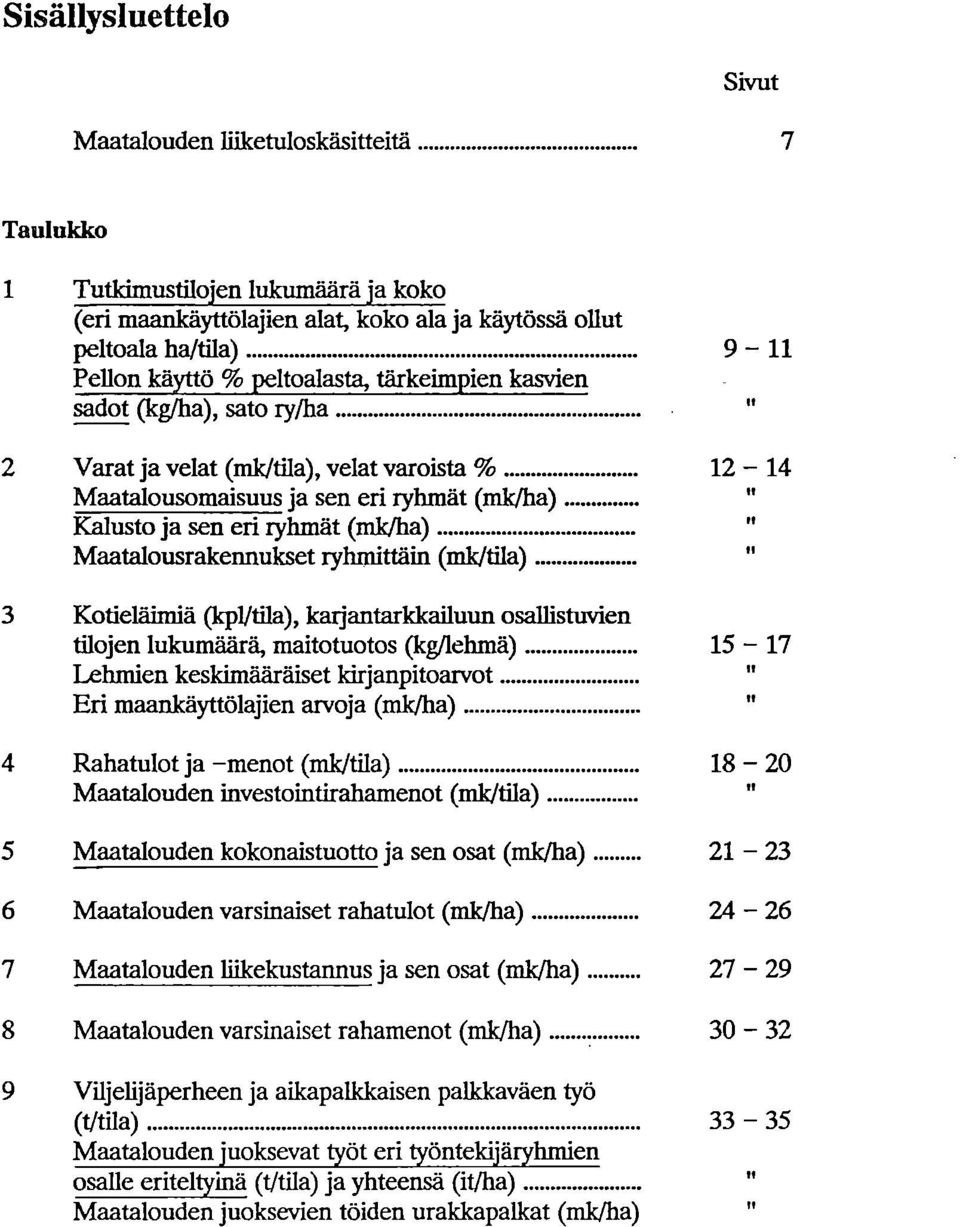 Kotieläimiä (kpl/tila), karjantarkkailuun osallistuvi tiloj lukumäärä, maitotuotos (k/lehmä) 5 7 Leluni keskimääräiset kirjanpitoarvot E maankäyttölaji arvoja (mk/ha) 4 Rahatulot ja mot (mk/tila) 8 2