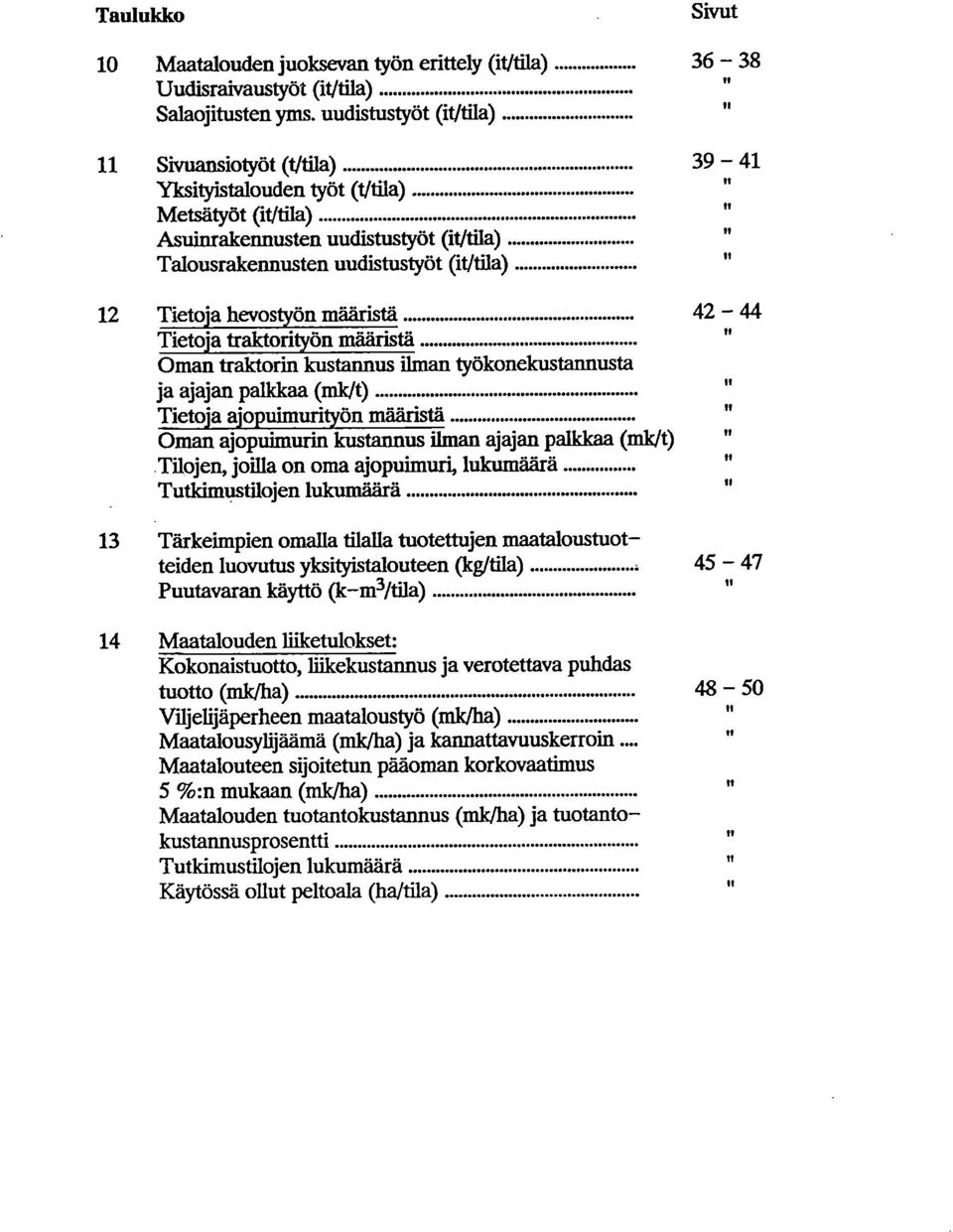 palkkaa (mk/t) Tietoja ajopuimutyön määstä Oman ajopuimun kustannus ilman ajajan palkkaa (mk/t) Tiloj, joilla on oma ajopuimu, lukumäärä Tutkimustiloj lukumäärä 3 Tärkeimpi omalla tilalla tuotettuj