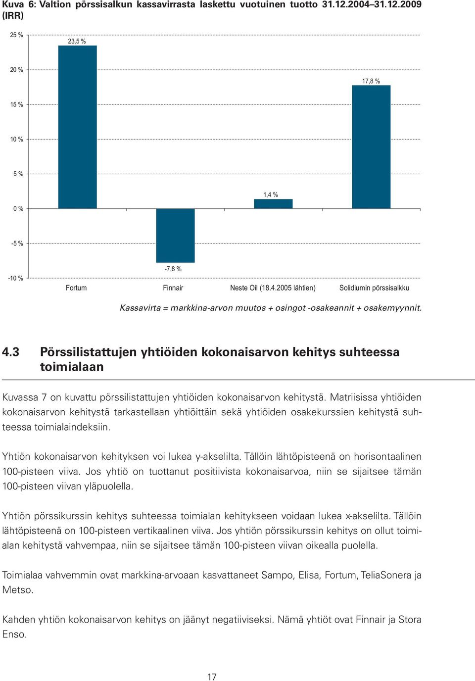 Matriisissa yhtiöiden kokonaisarvon kehitystä tarkastellaan yhtiöittäin sekä yhtiöiden osakekurssien kehitystä suhteessa toimialaindeksiin. Yhtiön kokonaisarvon kehityksen voi lukea y-akselilta.