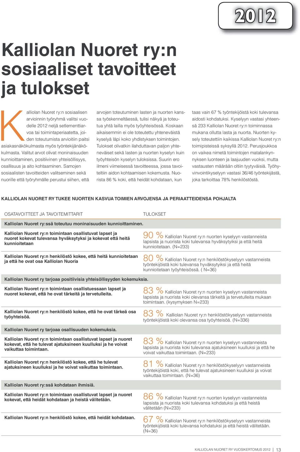 Samojen sosiaalisten tavoitteiden valitseminen sekä nuorille että työryhmälle perustui siihen, että arvojen toteutuminen lasten ja nuorten kanssa työskenneltäessä, tulisi näkyä ja toteutua yhtä