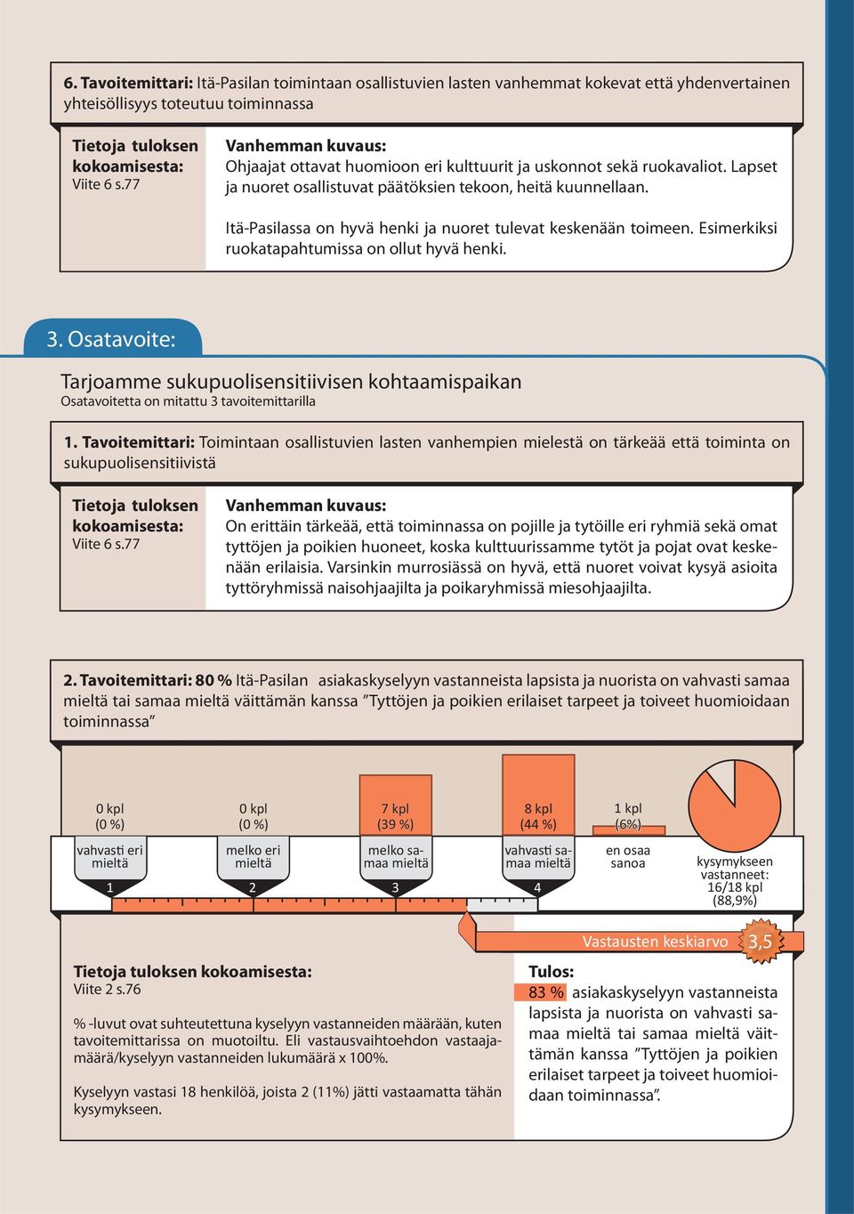 Itä-Pasilassa on hyvä henki ja nuoret tulevat keskenään toimeen. Esimerkiksi ruokatapahtumissa on ollut hyvä henki. 3.