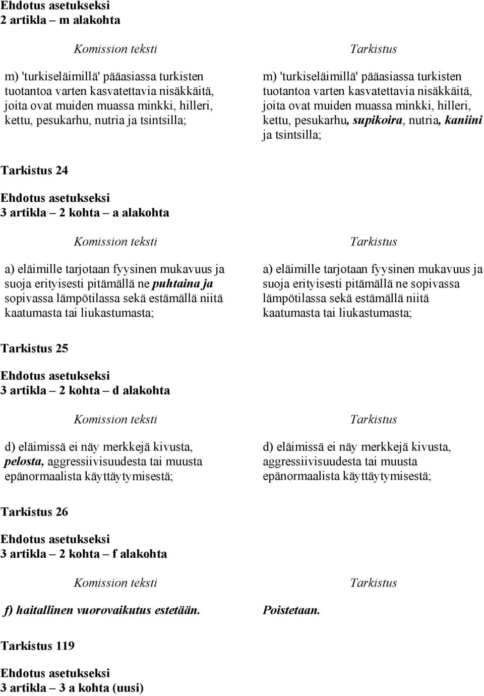 kohta a alakohta a) eläimille tarjotaan fyysinen mukavuus ja suoja erityisesti pitämällä ne puhtaina ja sopivassa lämpötilassa sekä estämällä niitä kaatumasta tai liukastumasta; a) eläimille