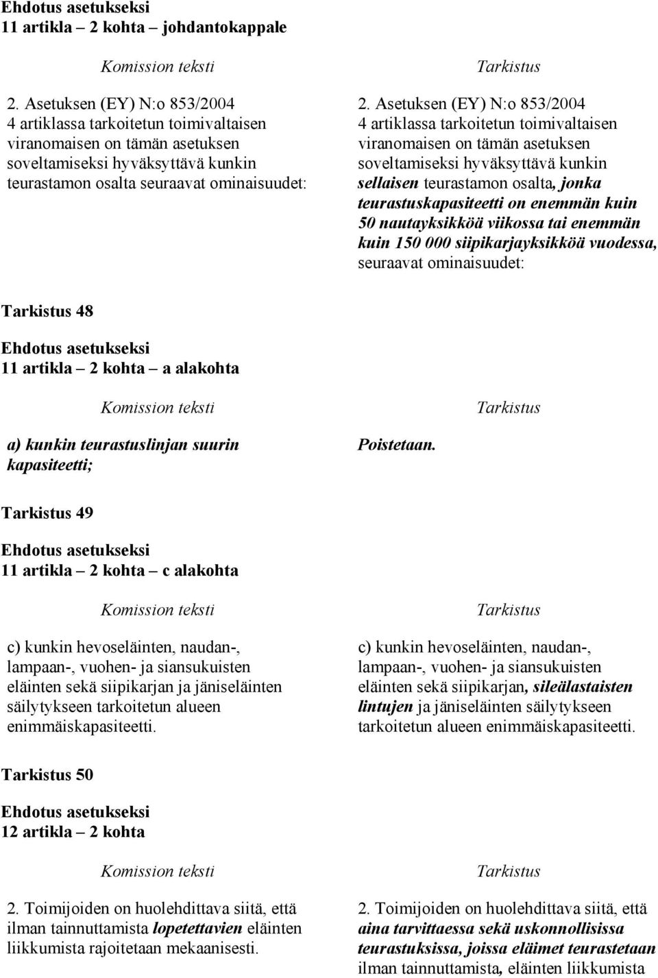 Asetuksen (EY) N:o 853/2004 4 artiklassa tarkoitetun toimivaltaisen viranomaisen on tämän asetuksen soveltamiseksi hyväksyttävä kunkin sellaisen teurastamon osalta, jonka teurastuskapasiteetti on