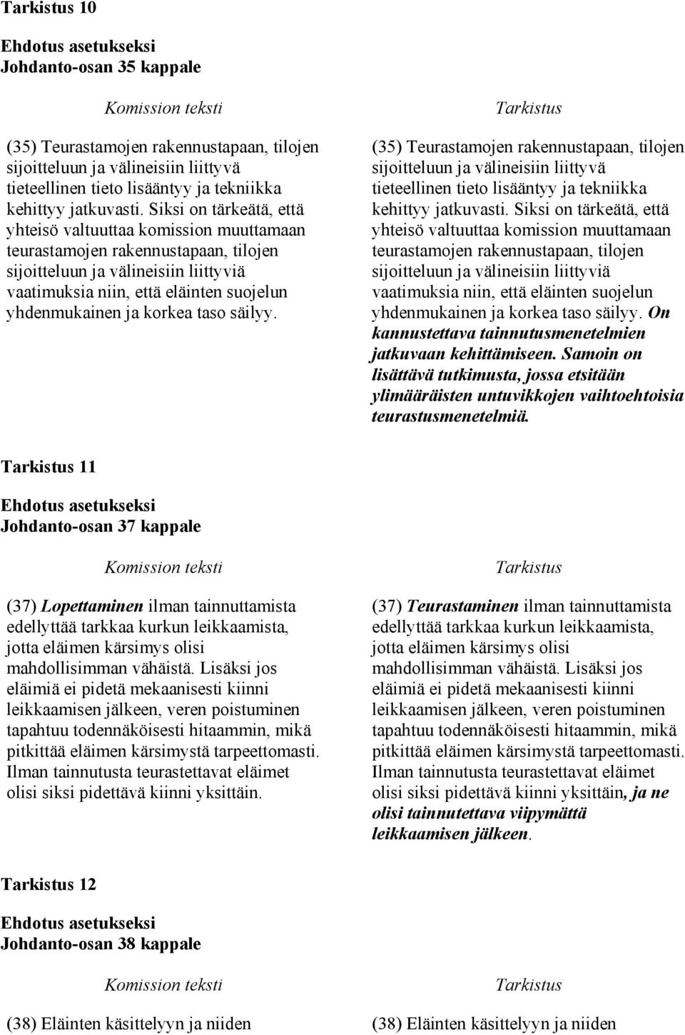 korkea taso säilyy. (35) Teurastamojen rakennustapaan, tilojen sijoitteluun ja välineisiin liittyvä tieteellinen tieto lisääntyy ja tekniikka kehittyy jatkuvasti.  korkea taso säilyy.