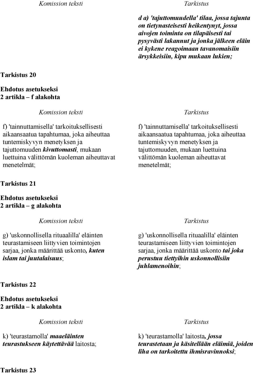 mukaan luettuina välittömän kuoleman aiheuttavat menetelmät; f) 'tainnuttamisella' tarkoituksellisesti aikaansaatua tapahtumaa, joka aiheuttaa tuntemiskyvyn menetyksen ja tajuttomuuden, mukaan