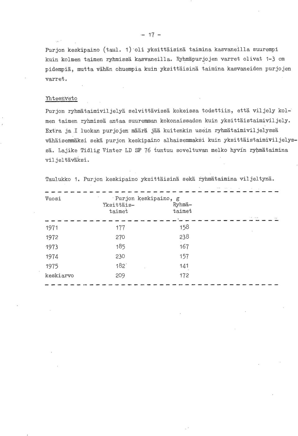 YhteetVeto Purjon ryhmätaimiviljelyä selvittävissä kokeissa todettiin, että viljely kolmen taimen ryhmissä antaa suuremman kokonaissadon kuin yksittäistaimiviljely. Extra ja.