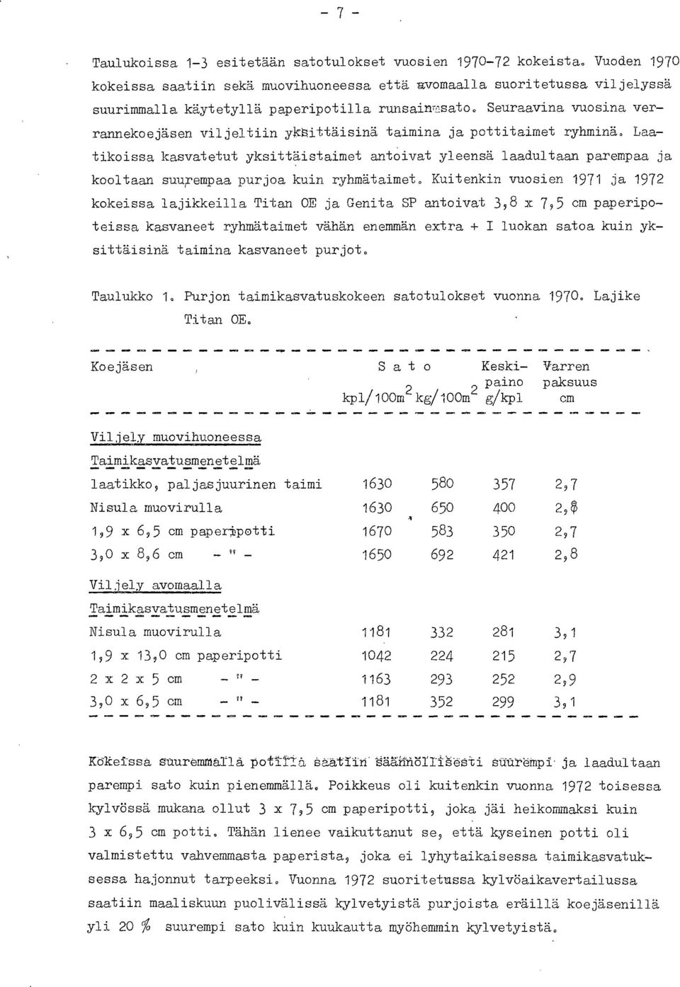 Seuraavina vuosina verrannekoejäsen viljeltiin yksittäisinä taimina ja pottitaimet ryhminä.