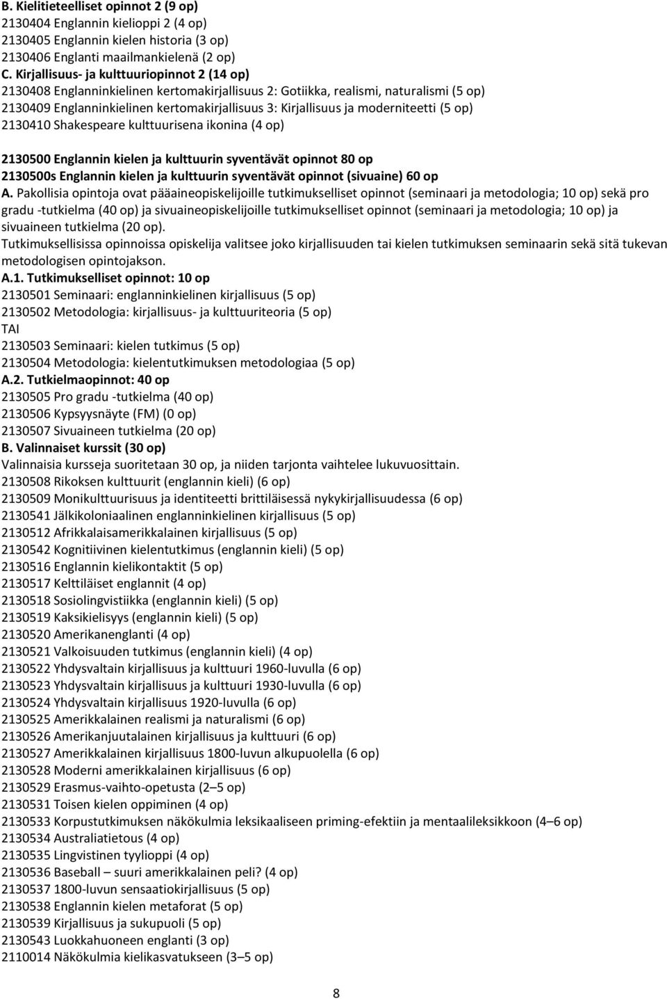 moderniteetti (5 op) 2130410 Shakespeare kulttuurisena ikonina (4 op) 2130500 Englannin kielen ja kulttuurin syventävät opinnot 80 op 2130500s Englannin kielen ja kulttuurin syventävät opinnot