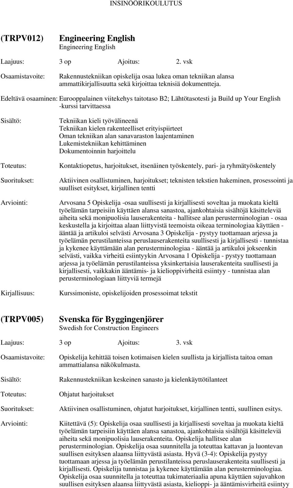 Edeltävä osaaminen: Eurooppalainen viitekehys taitotaso B2; Lähtötasotesti ja Build up Your English -kurssi tarvittaessa Tekniikan kieli työvälineenä Tekniikan kielen rakenteelliset erityispiirteet