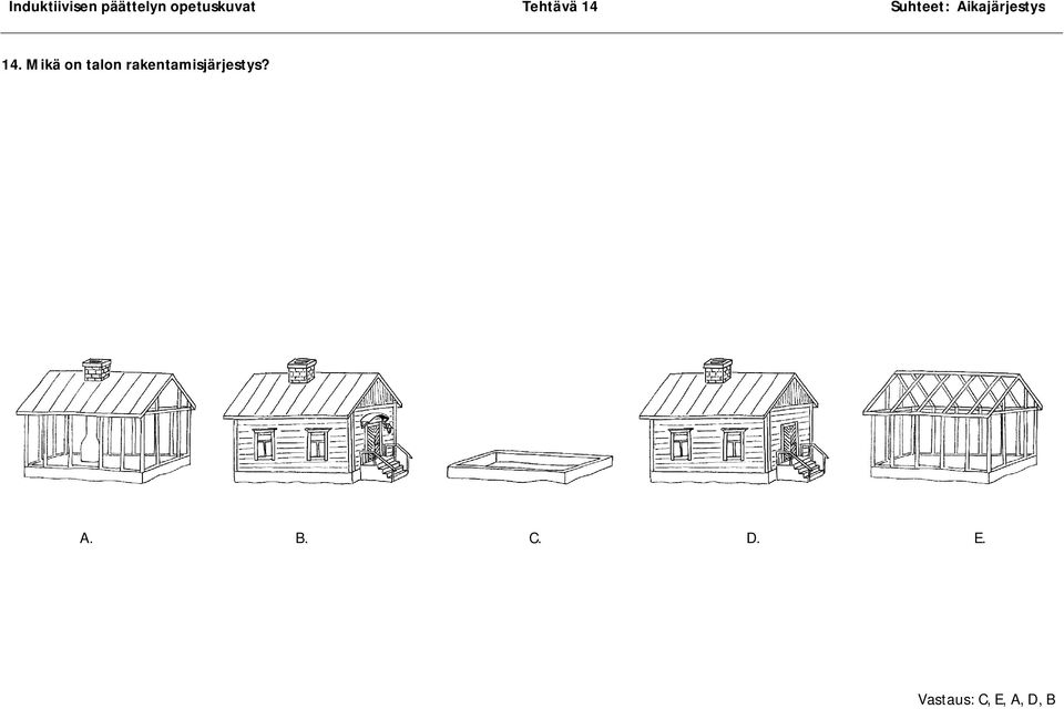 Mikä on talon rakentamisjärjestys? A.