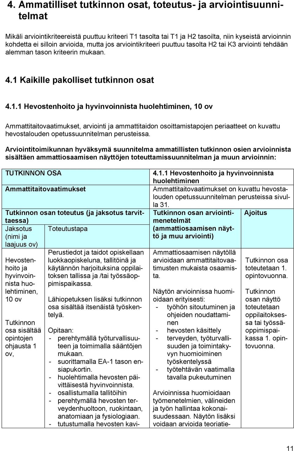 Kaikille pakolliset tutkinnon osat 4.1.