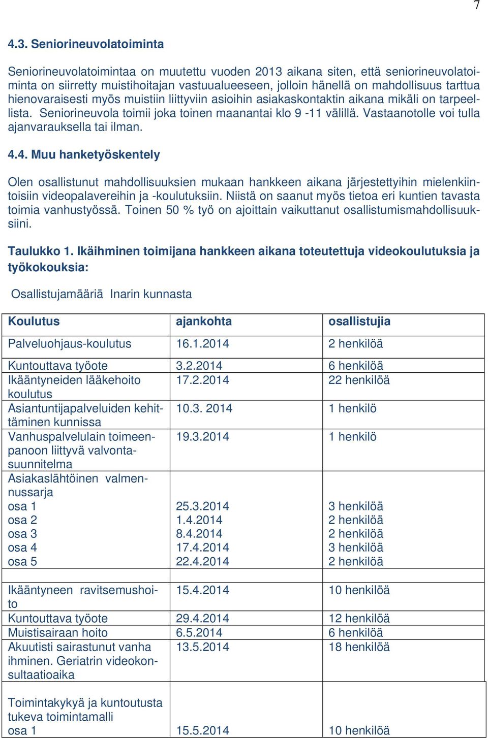 hienovaraisesti myös muistiin liittyviin asioihin asiakaskontaktin aikana mikäli on tarpeellista. Seniorineuvola toimii joka toinen maanantai klo 9-11 välillä.