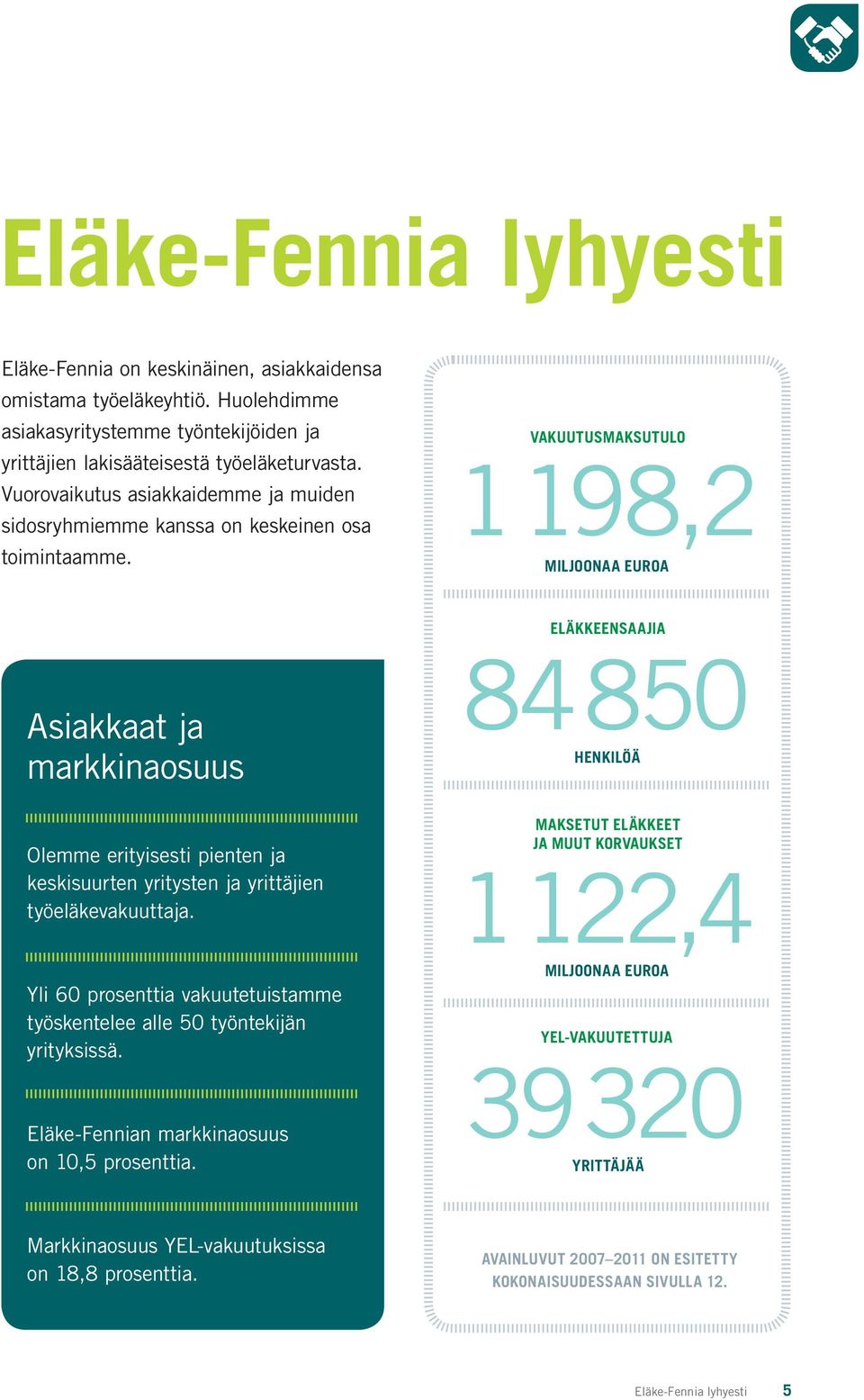 vakuutusmaksutulo 1198,2 miljoonaa euroa Eläkkeensaajia Asiakkaat ja markkinaosuus Olemme erityisesti pienten ja keski suurten yritysten ja yrittäjien työeläkevakuuttaja.