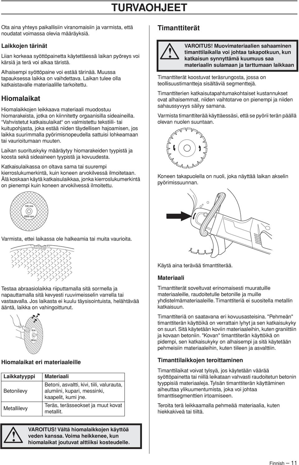 Laikan tulee olla katkaistavalle materiaalille tarkoitettu. Hiomalaikat Hiomalaikkojen leikkaava materiaali muodostuu hiomarakeista, jotka on kiinnitetty orgaanisilla sideaineilla.