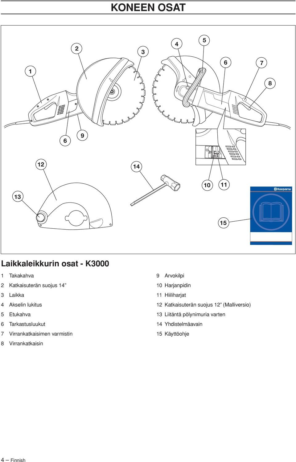 8 Virrankatkaisin 9 Arvokilpi 10 Harjanpidin 11 Hiiliharjat 12 Katkaisuterän suojus