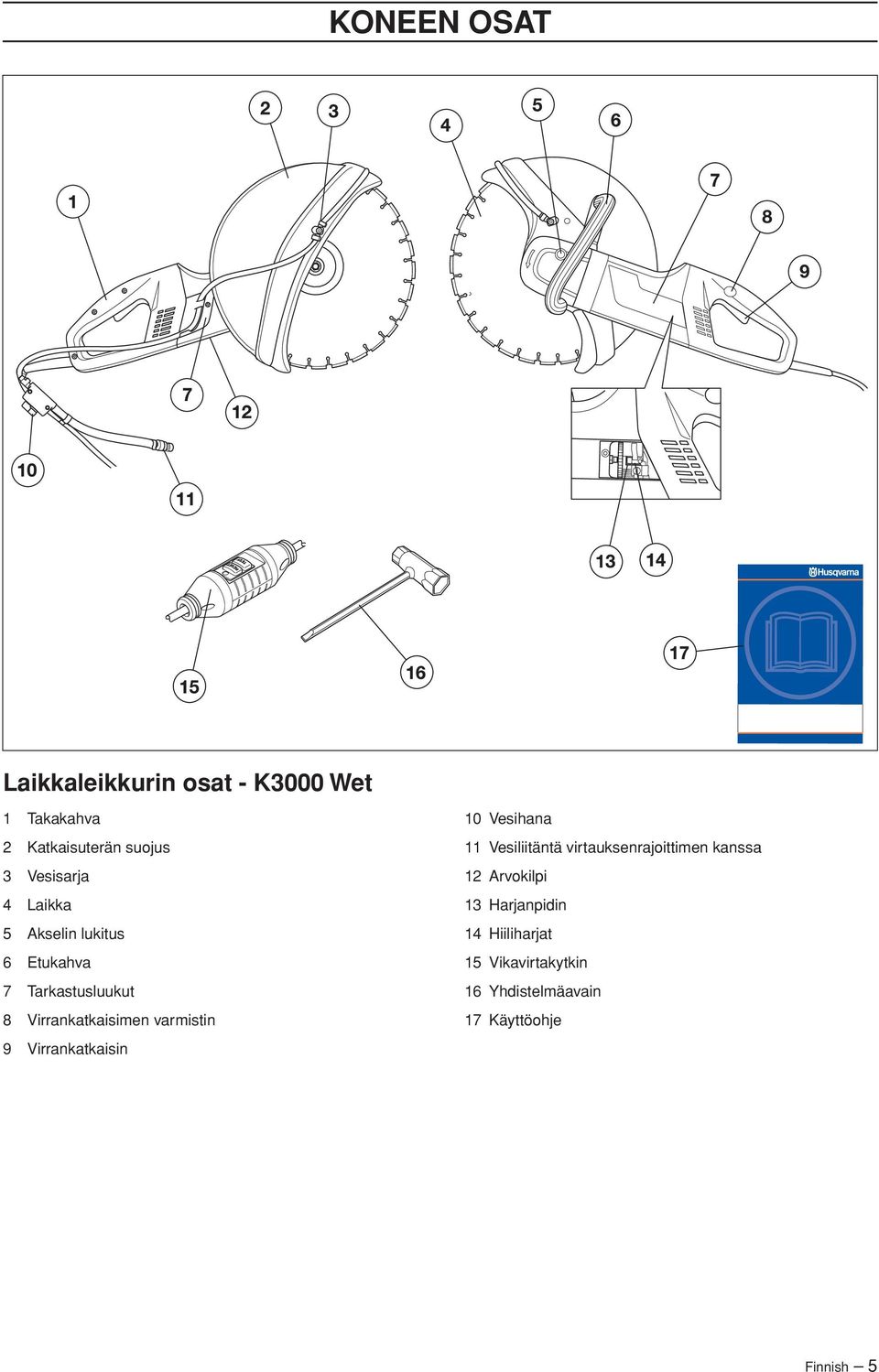 varmistin 9 Virrankatkaisin 10 Vesihana 11 Vesiliitäntä virtauksenrajoittimen kanssa 12