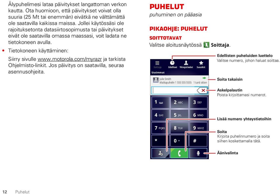 com/myrazr ja tarkista Ohjelmisto-linkit. Jos päivitys on saatavilla, seuraa asennusohjeita. Puhelut puhuminen on pääasia Pikaohje: puhelut soittotavat Valitse aloitusnäytössä Soittaja.