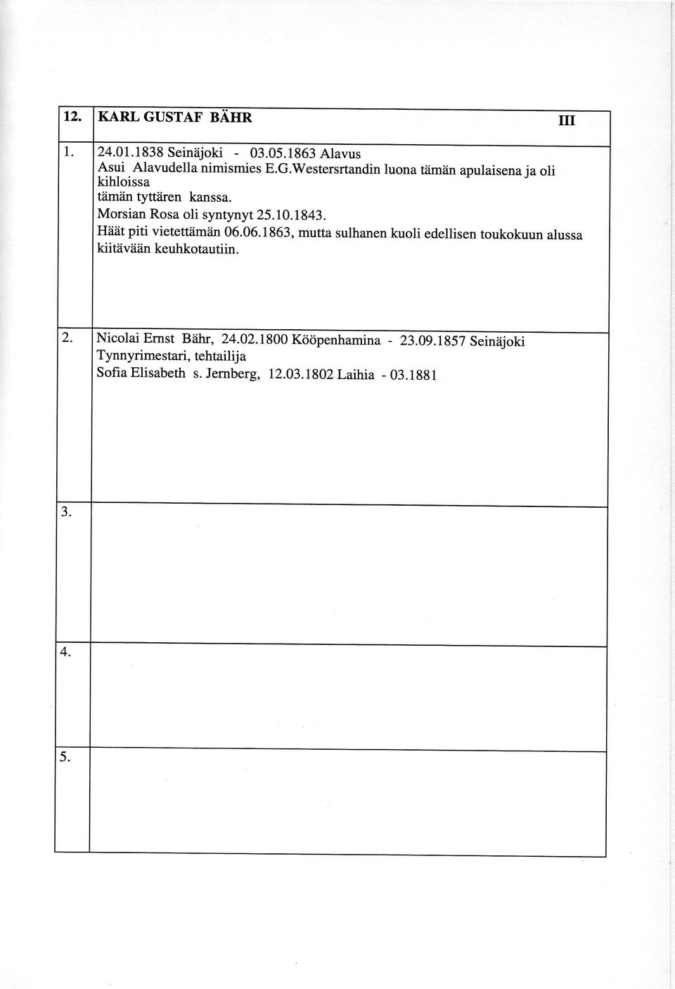 06.1863, mutta sulhanen kuoli edellisen toukokuun alussa kiitav2iitn keuhkotautiin_ 2. Nicolai Ernst Biihr, 24.02.