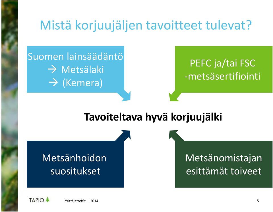 FSC -metsäsertifiointi Tavoiteltava hyvä