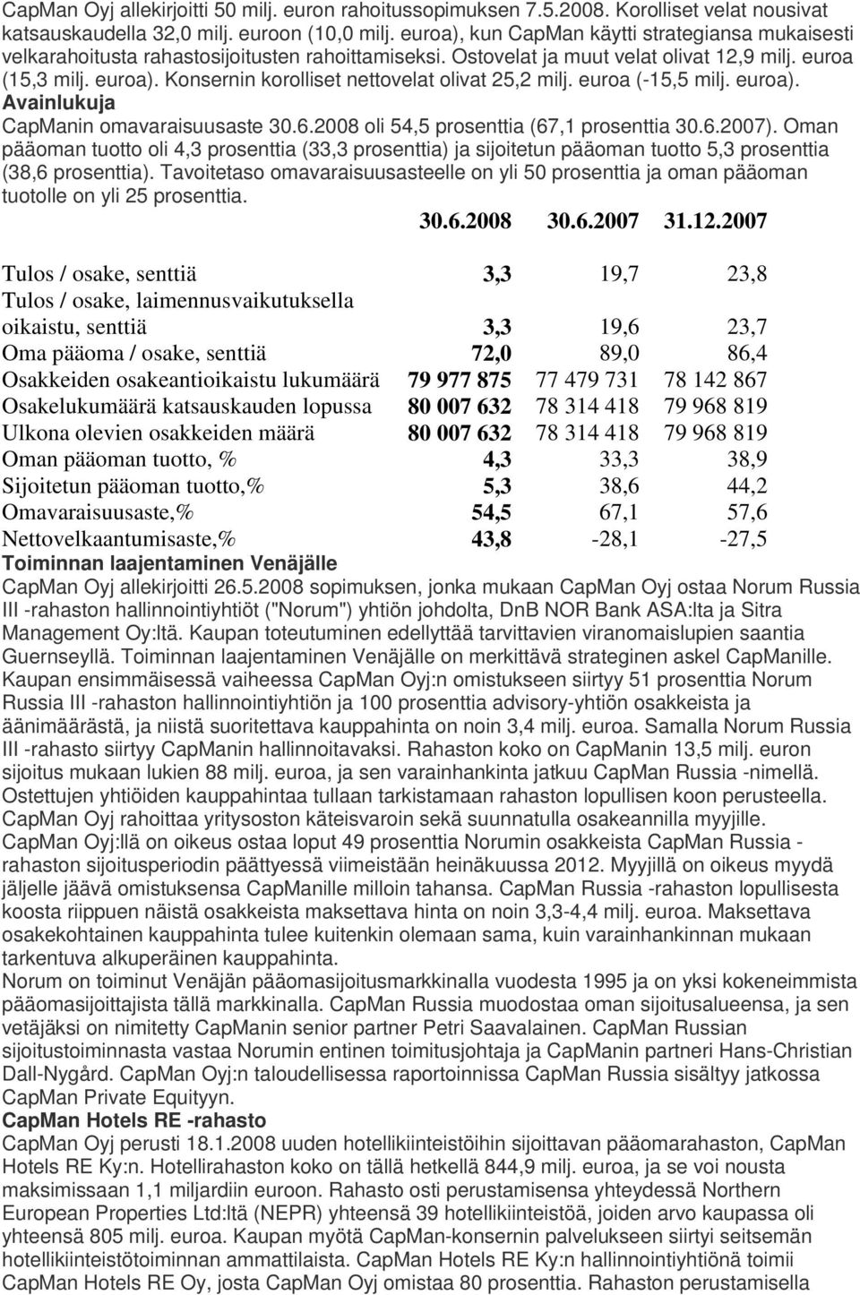 Konsernin korolliset nettovelat olivat 25,2 milj. euroa (-15,5 milj. euroa). Avainlukuja CapManin omavaraisuusaste 30.6.2008 oli 54,5 prosenttia (67,1 prosenttia 30.6.2007).