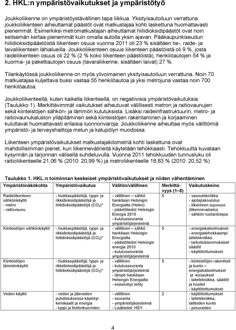 Esimerkiksi metromatkustajan aiheuttamat hiilidioksidipäästöt ovat noin seitsemän kertaa pienemmät kuin omalla autolla yksin ajavan.