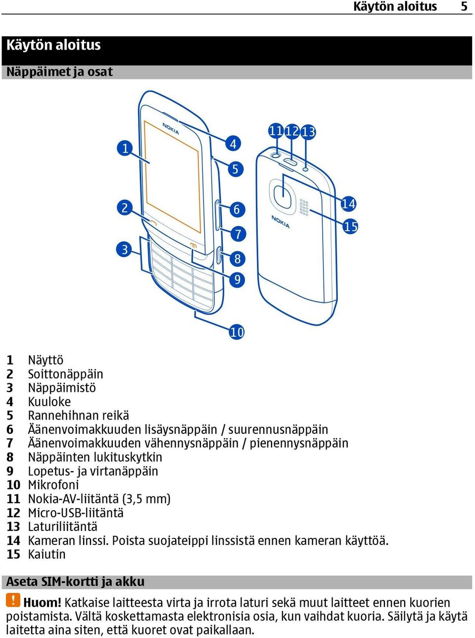 Micro-USB-liitäntä 13 Laturiliitäntä 14 Kameran linssi. Poista suojateippi linssistä ennen kameran käyttöä. 15 Kaiutin Aseta SIM-kortti ja akku Huom!