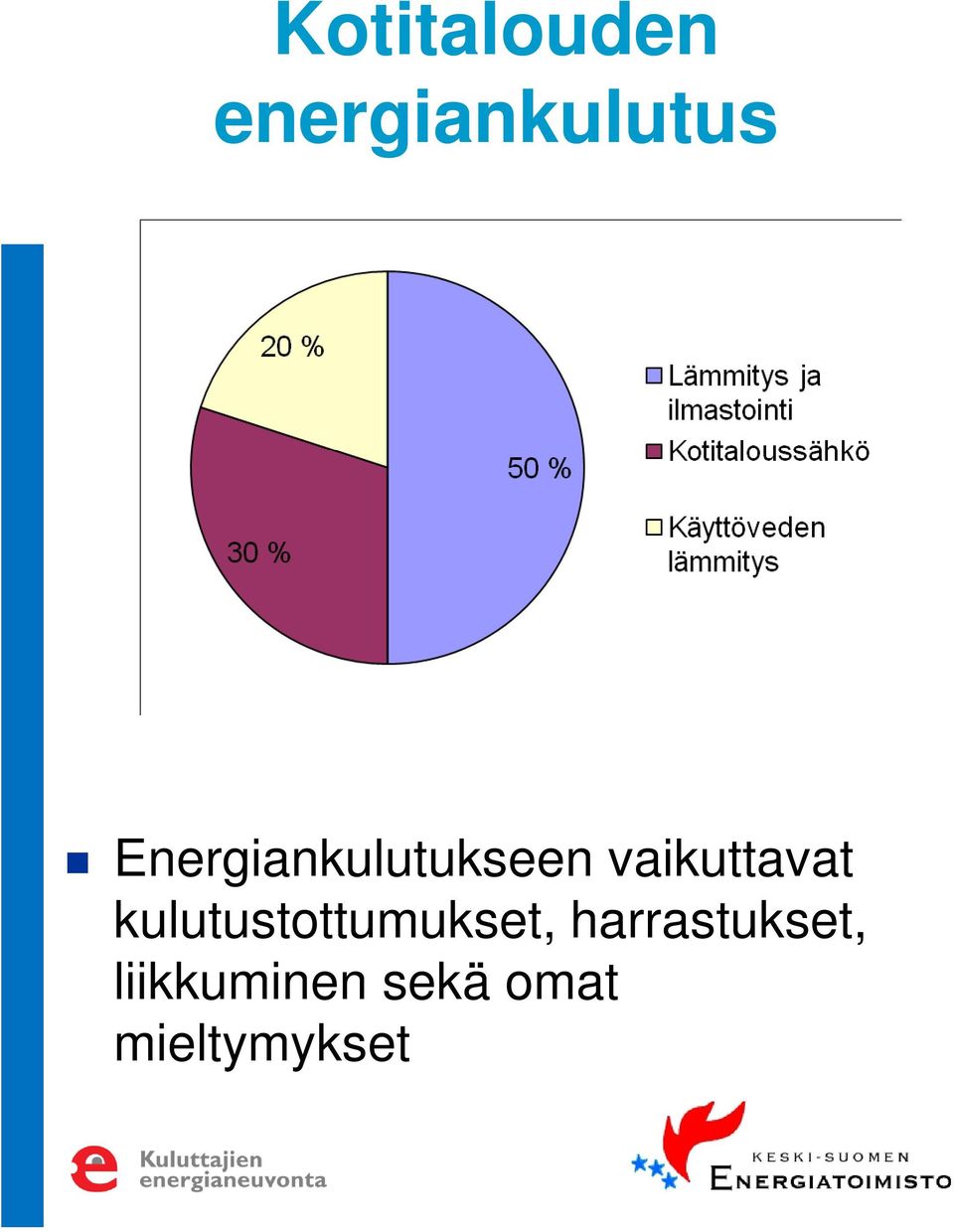 kulutustottumukset,