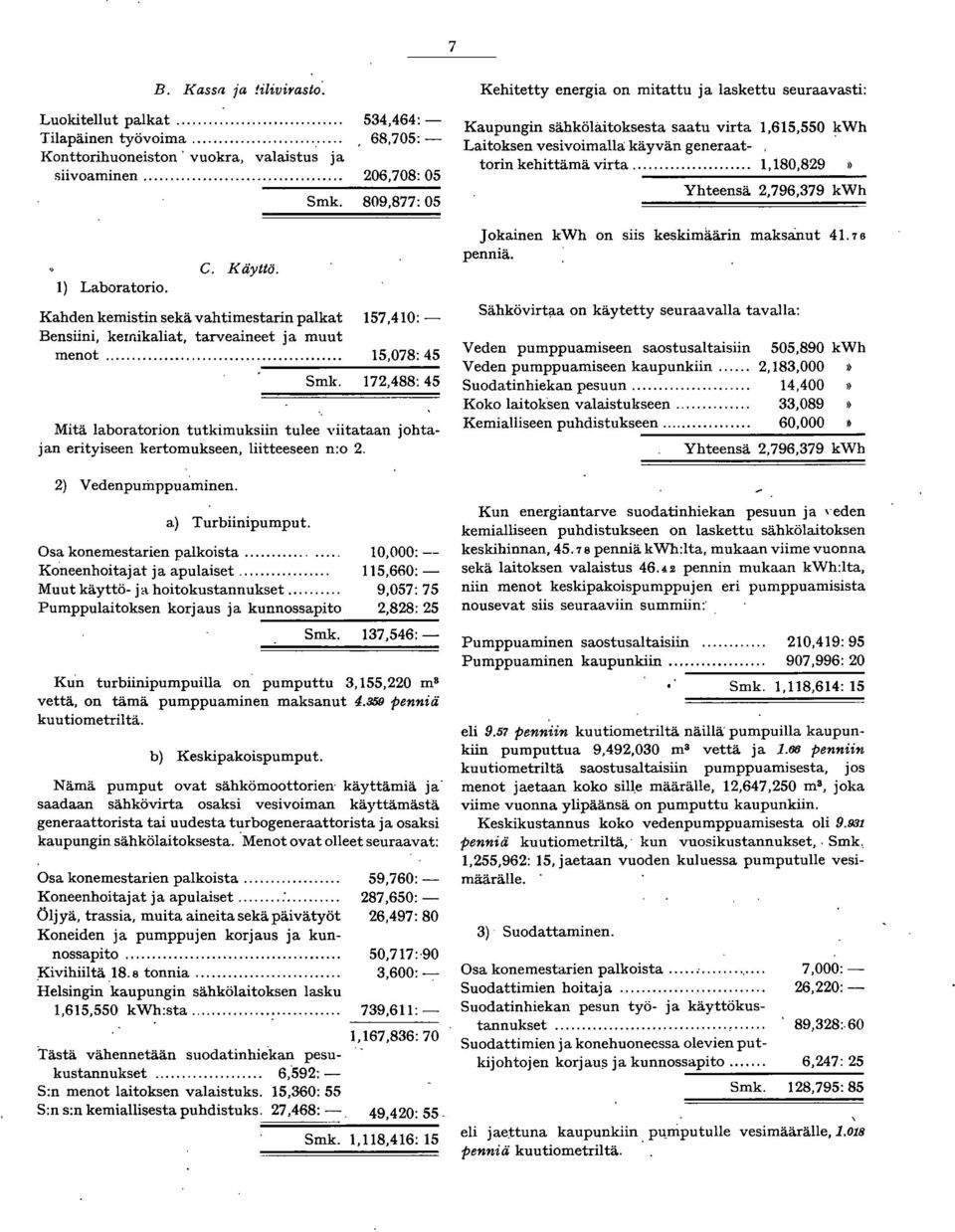 72,488: 45 Mitä laboratorion tutkimuksiin tulee viitataan johtajan erityiseen kertomukseen, liitteeseen n:o 2. 2) Vedenpumppuaminen. a) Turbiinipumput. Osa konemestarien palkoista.