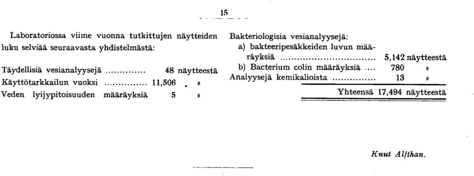 ..,506» Veden lyijypitoisuuden määräyksiä 5 Bakteriologisia vesianalyysejä: a) bakteeripesäkkeiden